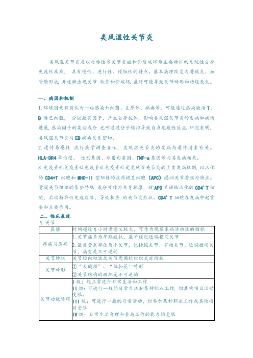 类风湿性关节炎(医考笔记)