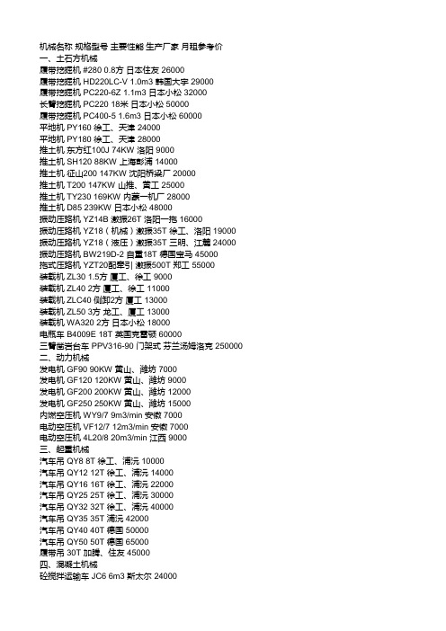 机械租赁价格表(XLS)