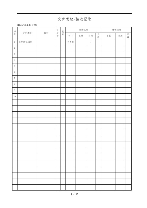 ISO9000认证全套表格模板