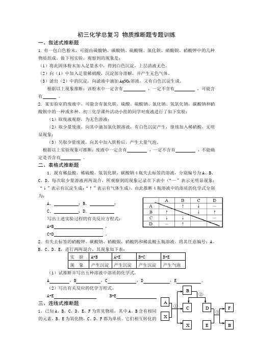 初三化学总复习物质推断题专题训练