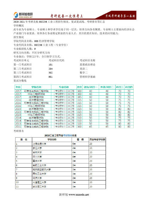 2020-2021年考研北航085236工业工程招生情况、复试复试线、考研排名等汇总