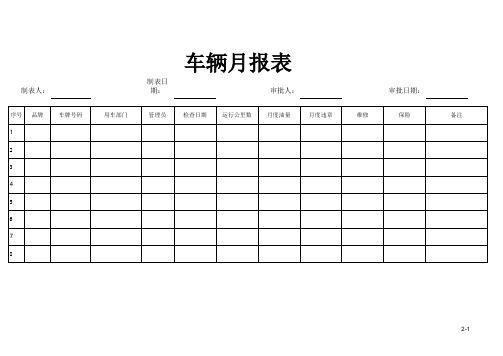 公司车辆管理月报