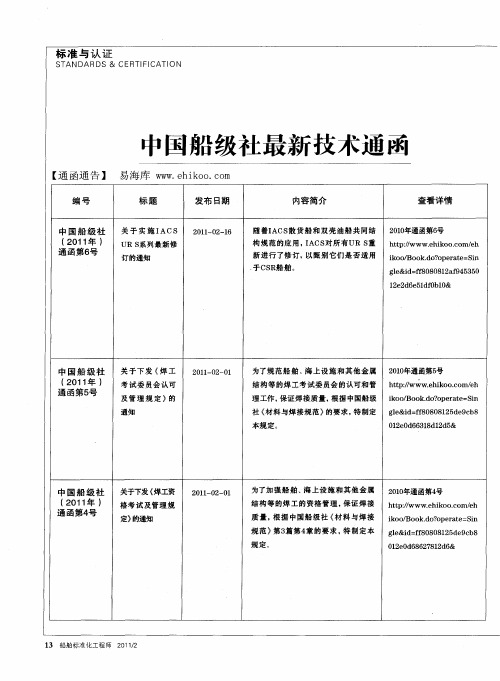 中国船级社最新技术通函