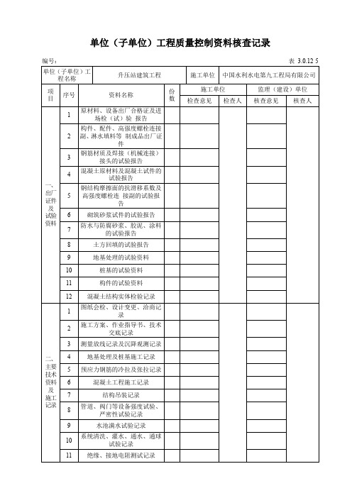 表3.0.12-5单位(子单位)工程质量控制资料核查记录