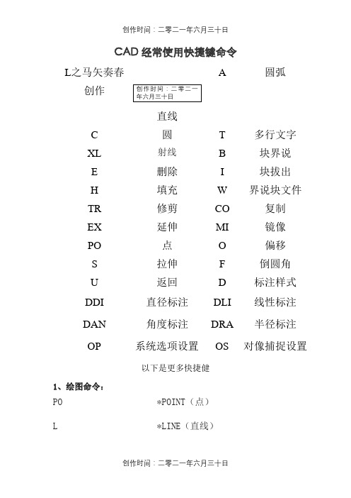 CAD快捷键命令表(打印版)最全最实用