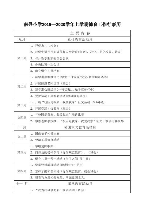 小学德育工作行事历