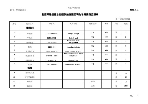 北京邦驰世纪化学所需药品清单