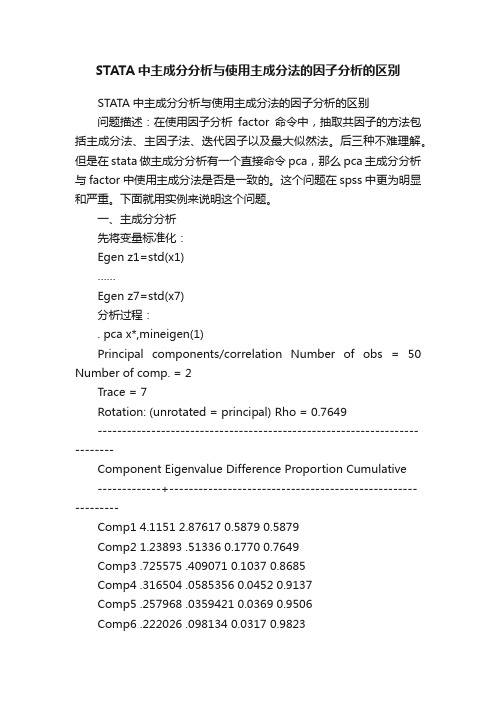 STATA中主成分分析与使用主成分法的因子分析的区别