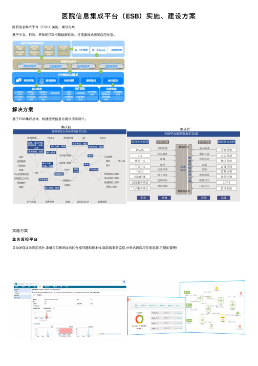 医院信息集成平台（ESB）实施、建设方案