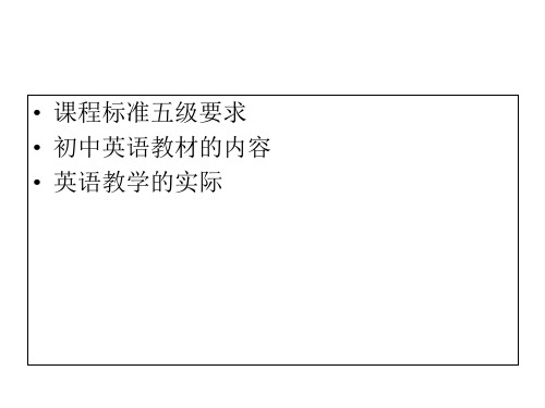 2019中考英语考试说明-PPT文档