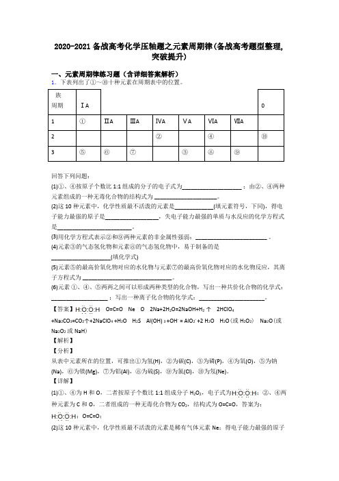 2020-2021备战高考化学压轴题之元素周期律(备战高考题型整理,突破提升)