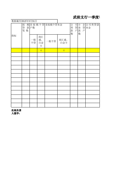 客户经理考核表