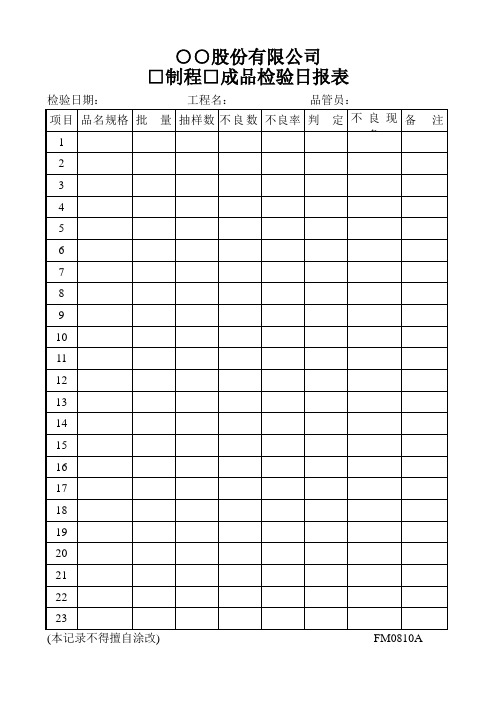 □制程□成品检验日报表