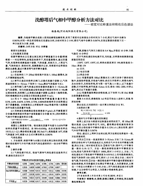 洗醇塔后气相中甲醇分析方法对比——密度对应称重法和吸收后色谱法