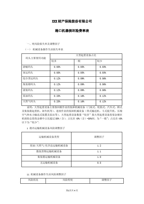 港口机器损坏险费率 保险条款开发