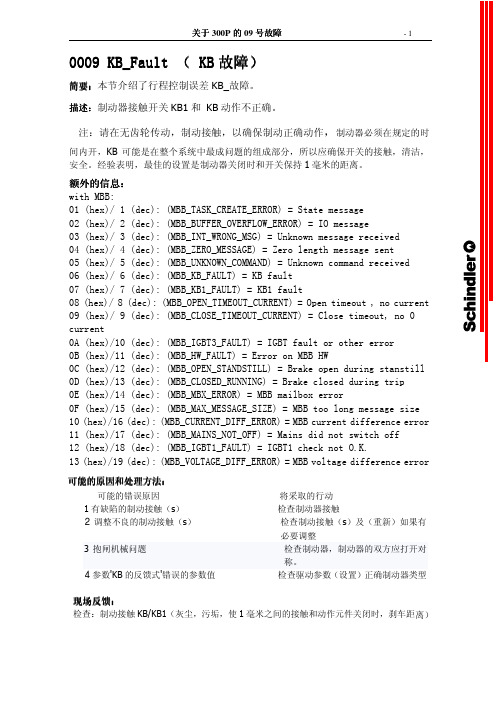 迅达300p的9号故障文件