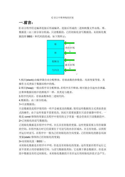 C语言堆栈入门——堆和栈的区别