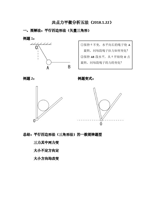 力的平衡分析五法