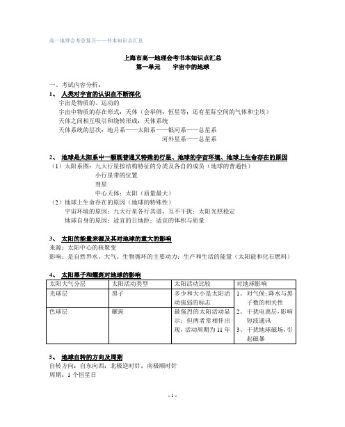 上海市高一地理会考知识点汇总资料