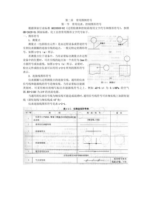 常用仪表图标、符号.