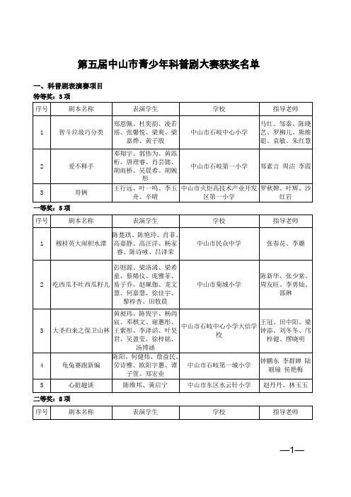 中山科学技术协会-中山科普网