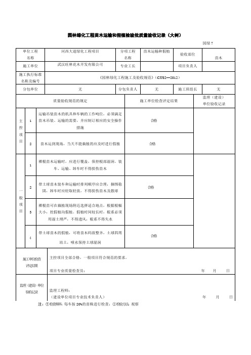 园林绿化工程苗木运输和假植检验批质量验收记录