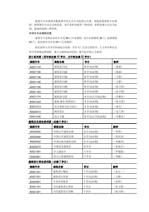 清华建筑学本科专业课