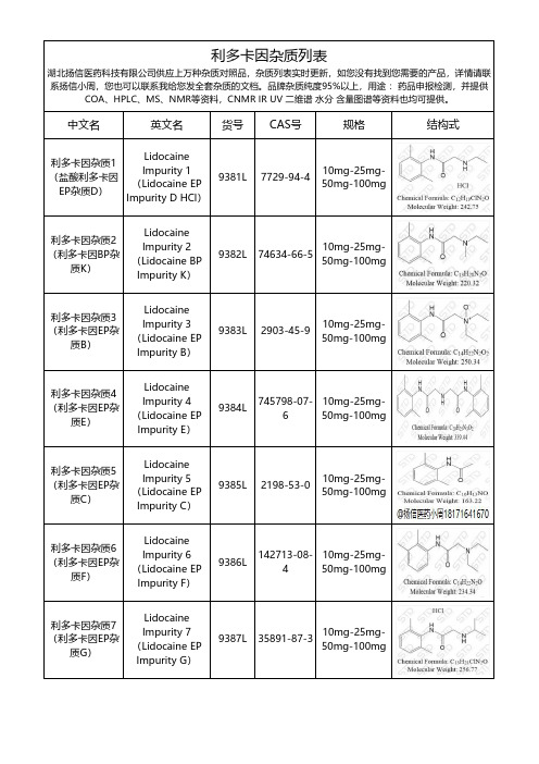 利多卡因杂质-总结文档(全套)