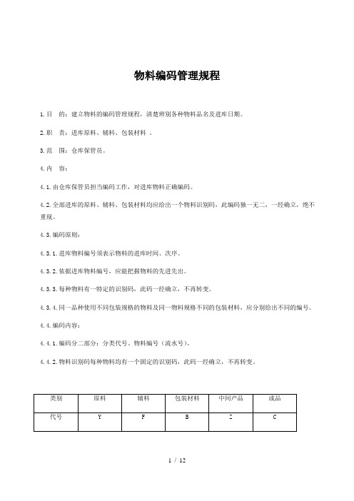 仓库物料编码管理规程物料编码编制的原则与管理内容