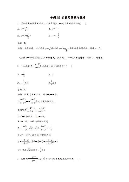 2019年高考数学考纲解读与热点难点突破专题02函数的图象与性质热点难点突破文