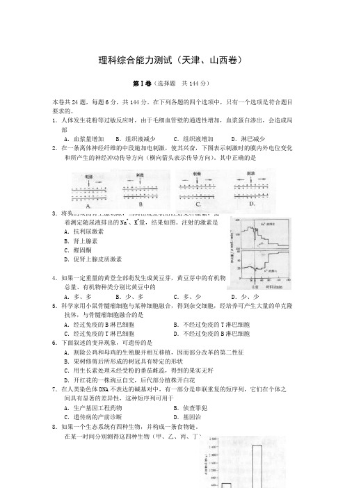 2001年高考试题——理综(天津卷)