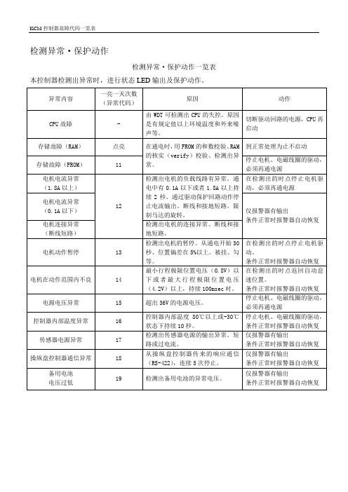 KCM控制器故障代码一览表