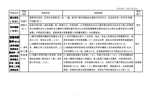 省级文明单位考核细则