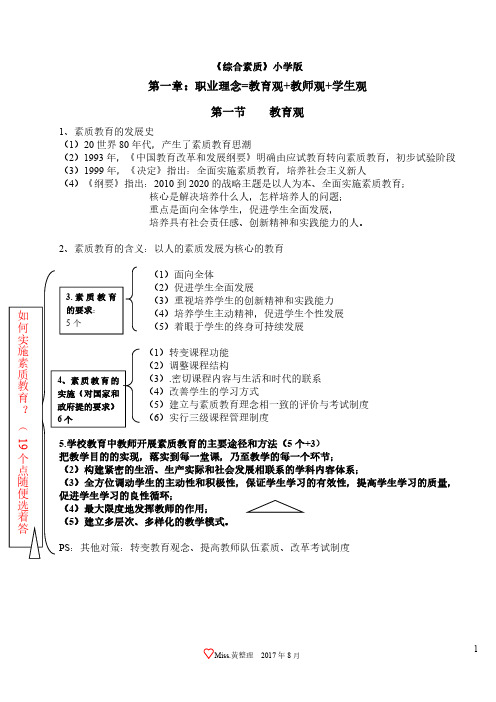 综合素质知识点汇总.小学版黄