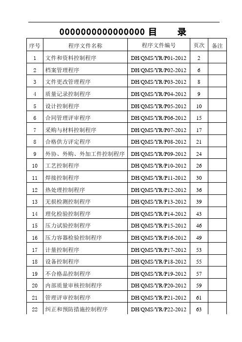 压力容器制造管理制度 (管理制度)