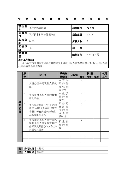 某航空物流公司飞行执照管理员职位说明书及关键绩效标准