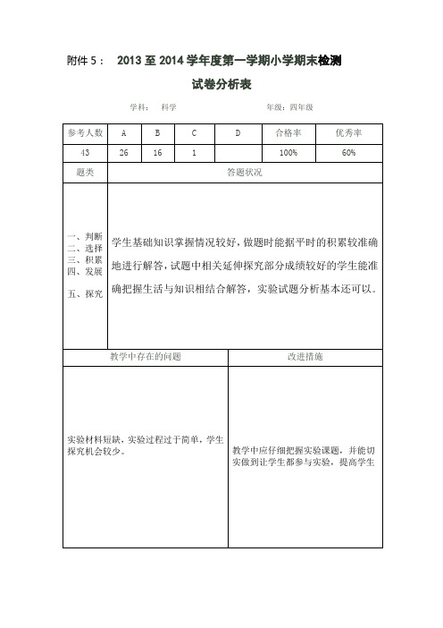 数学试卷分析表