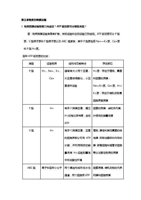 细胞生物学第五至第八章作业答案