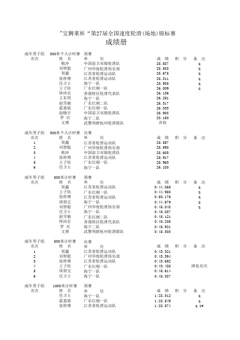 第27届全国速度轮滑(场地)锦标赛成绩册