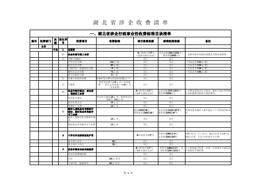 总表涉企行政