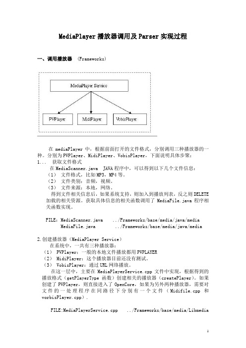 Android多媒体分析