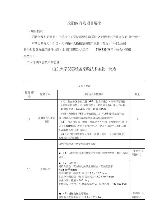 采购内容及项目要求