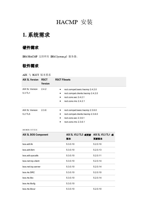 HACMP5.4