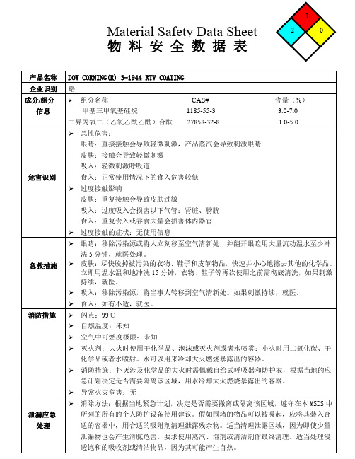 3-1944 RTV COATING MSDS