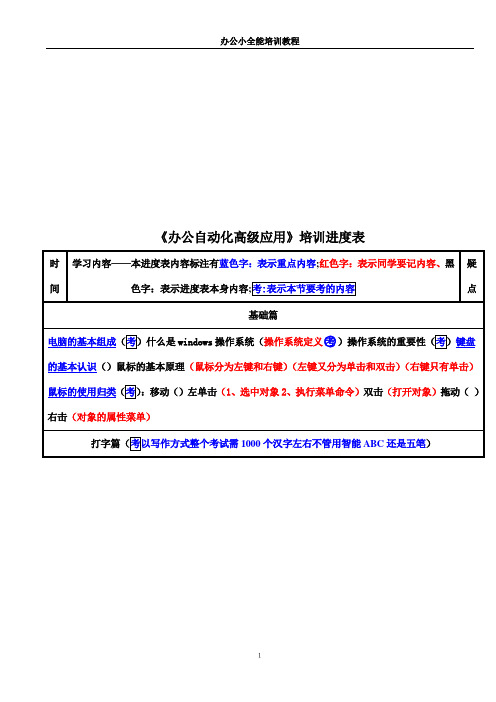 办公自动化高级应用培训教程详解