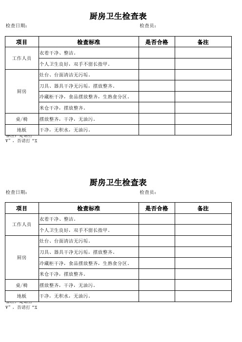 厨房卫生检查表