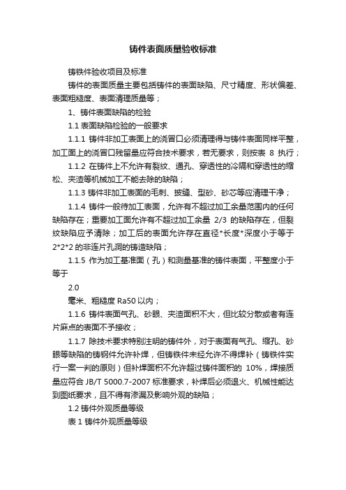 铸件表面质量验收标准