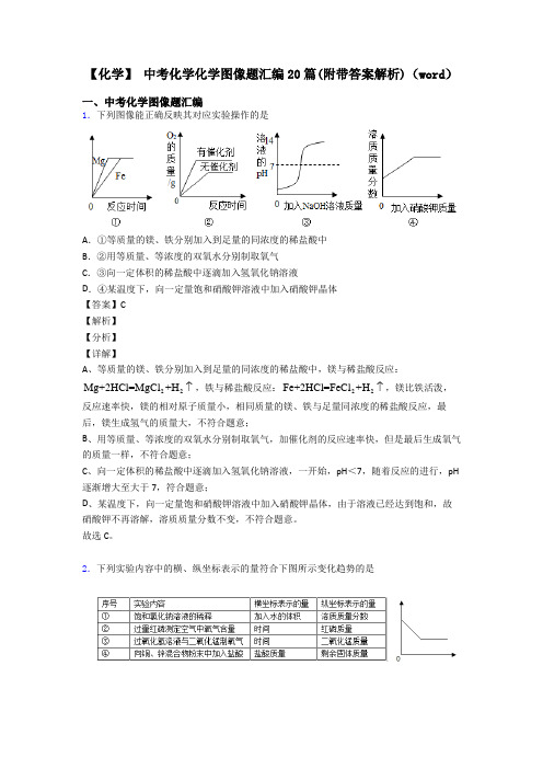 【化学】 中考化学化学图像题汇编20篇(附带答案解析)(word)