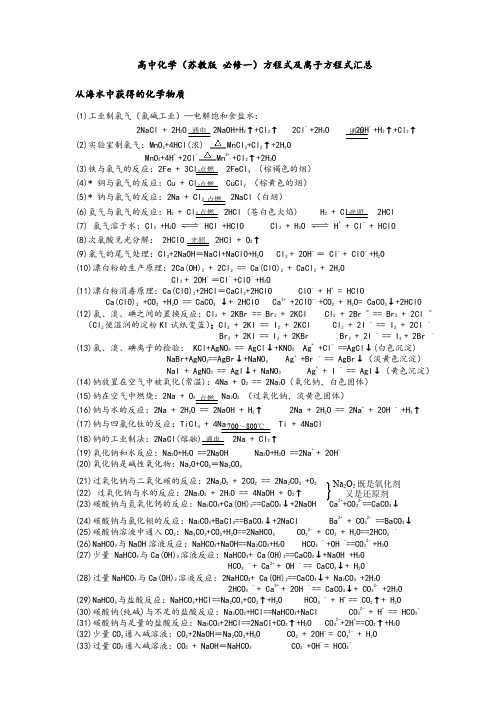 高中化学(苏教版 必修一)方程式及离子方程式汇总