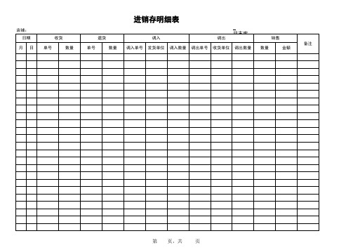 店铺盘点进销存表格